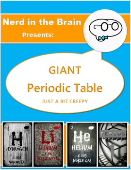 Preview of Giant Periodic Table: Just a Bit Creepy
