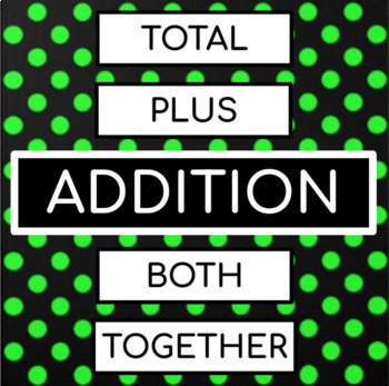 Preview of Giant Posters - Key Words for Math Operations (black with lime green dots)