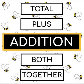Preview of Giant Posters - Key Words for Math Problem Solving (bees)