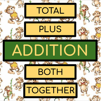 Preview of Giant Posters - Key Words for Math Problem Solving (monkeys)