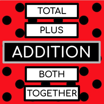 Preview of Giant Posters - Key Words for Math Problem Solving (red with black dots)