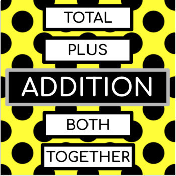 Preview of Giant Posters - Key Words for Math Problem Solving (yellow with black dots)