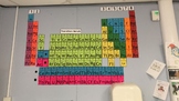 Giant Wall Sized Periodic Table