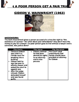 gideon vs wainwright summary