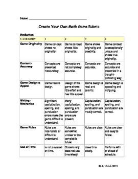 Gifted Education Math Game Design Project Rubric