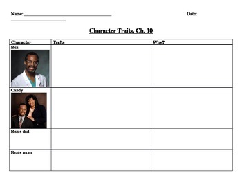 Preview of Gifted Hands Character Traits Graphic Organizer