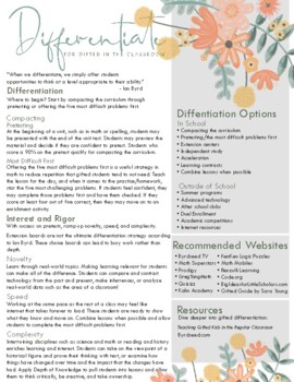 Preview of Gifted Newsletter - Differentiate