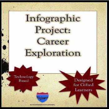 Preview of Gifted and Talented - Infographic Project - Career Exploration