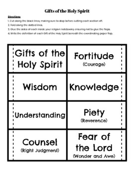 Preview of Gifts of the Holy Spirit Foldable