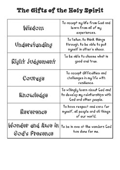 Gifts Of The Holy Spirit Matching Worksheet
