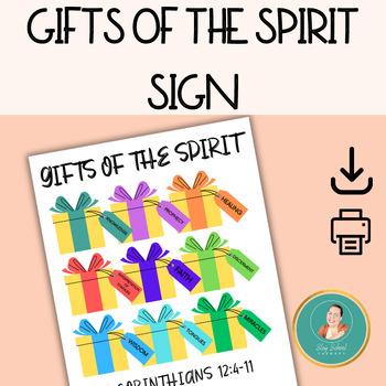 Gifts of the Spirit Printable, Christian, Faith-based, Bible Handouts