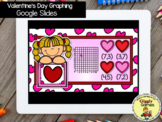 Giggly Games Valentine's Day Graphing GOOGLE SLIDES Distan