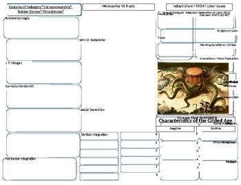 Preview of Gilded Age Graphic Organizer