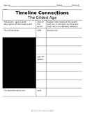 Gilded Age Key Events Timeline Connections Impact +Answer 