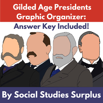 Preview of Gilded Age Presidents Graphic Organizer