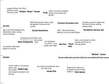 Preview of Gilded Age & Progressivism Vocabulary Puzzle