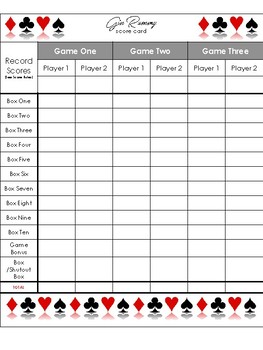 rules of gin rummy