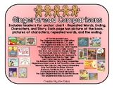 Gingerbread Anchor Chart Comparisons