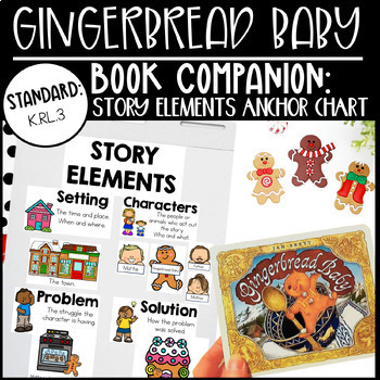 Preview of Gingerbread Baby • Book Companion: Story Elements Anchor Chart