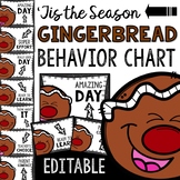 Gingerbread Behavior Chart: Editable Holiday Classroom Decor