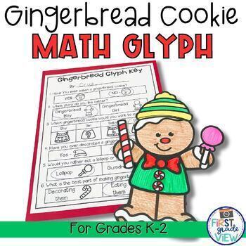 Preview of Gingerbread Man Glyph | Gingerbread Math Craft