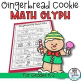 Gingerbread Man Glyph | Gingerbread Math Craft