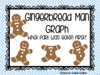 Preview of Gingerbread Man Graph