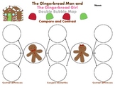 Gingerbread Man and Gingerbread Girl Compare and Contrast