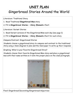 Preview of Gingerbread Stories Around the World Mini-Unit