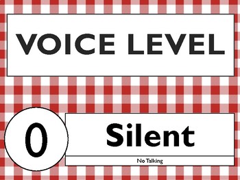 Voice Level 0 Worksheets Teaching Resources Teachers Pay Teachers