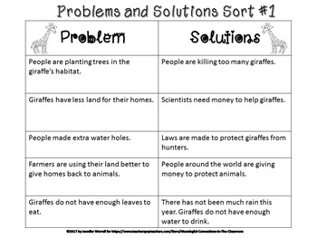 what is the similarities between problem/solution and cause/effect brainly