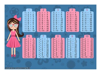Preview of Girl Multiplication Table