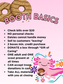 Preview of Girl Scout Booth Basics Cheat Sheet