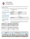 Girl Scout Cadette Financing My Dreams Badge Printable Worksheet