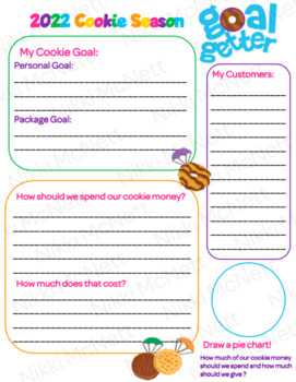 girl scout cookie coloring pages 2022