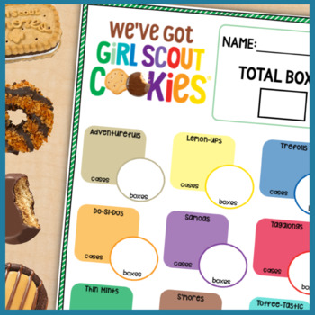 Girl Scout Cookie List by Buckeye Teacher Mama | TpT