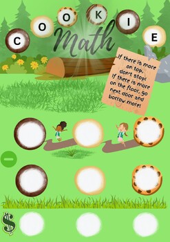 Preview of Girl Scout Cookie Math Worksheet for Cookie Booths ABC Bakers