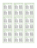 Girl Scout Cookie Price Cheat Sheet Cards $4, $5, $6, $7