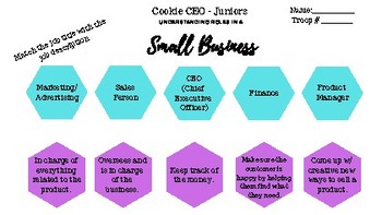 Preview of Girl Scout Junior Cookie CEO - Step 2 Activity - Understanding Roles in Business