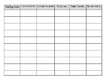Girl Scout Camping Kaper Chart Template