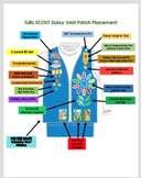 Girl Scouts Daisy Vest Patch & Badge Placement