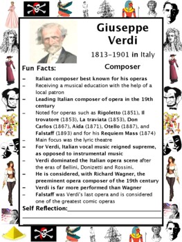 Preview of Giuseppe Verdi PACKET & ACTIVITIES, Important Historical Figures Series
