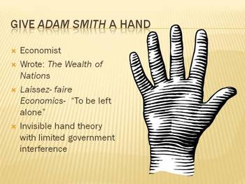 Preview of Give Adam Smith a Hand (Free Market Foldable)