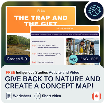 Preview of Give back to the nature and create a concept map! | Free Activity