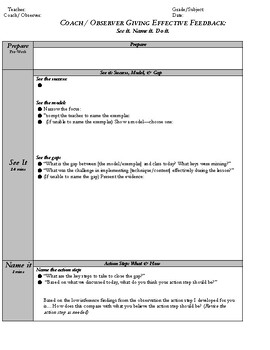 Preview of Giving Effective Feedback Planning Template