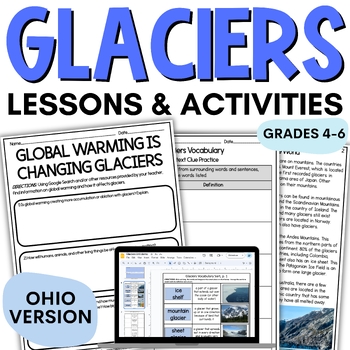 Community – Ohio Glaciers