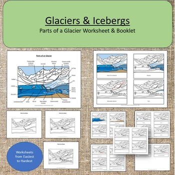 Preview of Glaciers and Icebergs Elementary Montessori Activities Climate Artic Antarctica