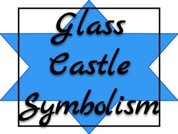 Preview of Glass Castle Symbolism Organizer & Key