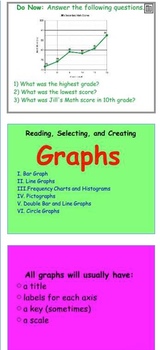 Preview of Glencoe Course 1 Ch 12 Flipchart (Grade 6): Statistical Displays