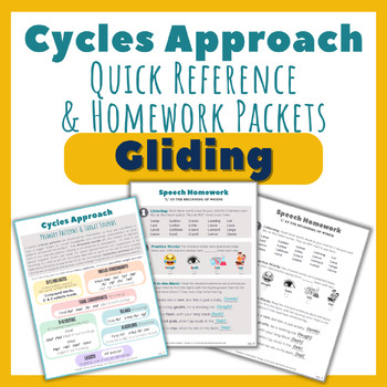 Preview of Gliding Homework Packet & Cycles Quick Reference